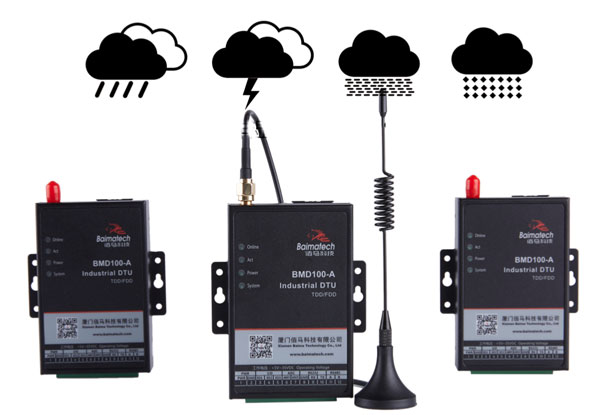 Even in 95% high humidity environment, Baima industrial cellular router can also run normally