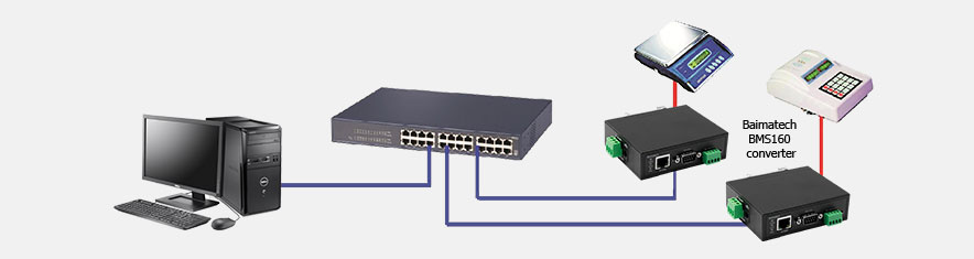 BMS160 single serial to Ethernet converter Virtual serial port mode