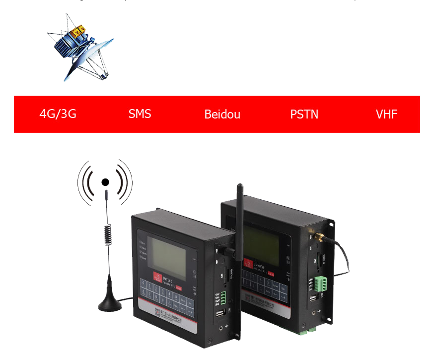 BMY600 Industrial RTU various wireless communication modes