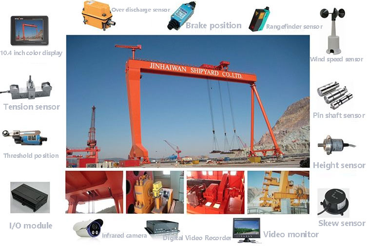 large-scale equipment remote monitoring system