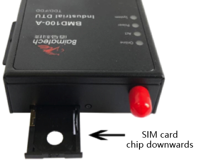 How to insert sim card in Cellular IP Modem