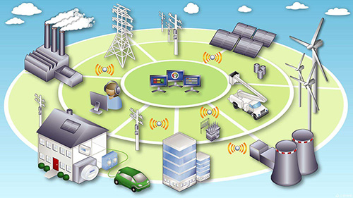 Besides developing and manufacturing Baima brand products, baima also provides custom and OEM services for industrial Internet of things related communication products for domestic and foreign customers. Recently, baima takes ODM project of power encryption communication terminal .