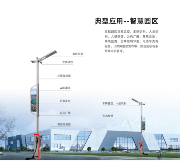 5G+ Lamp poles assist New Infrastructure construction.jpg
