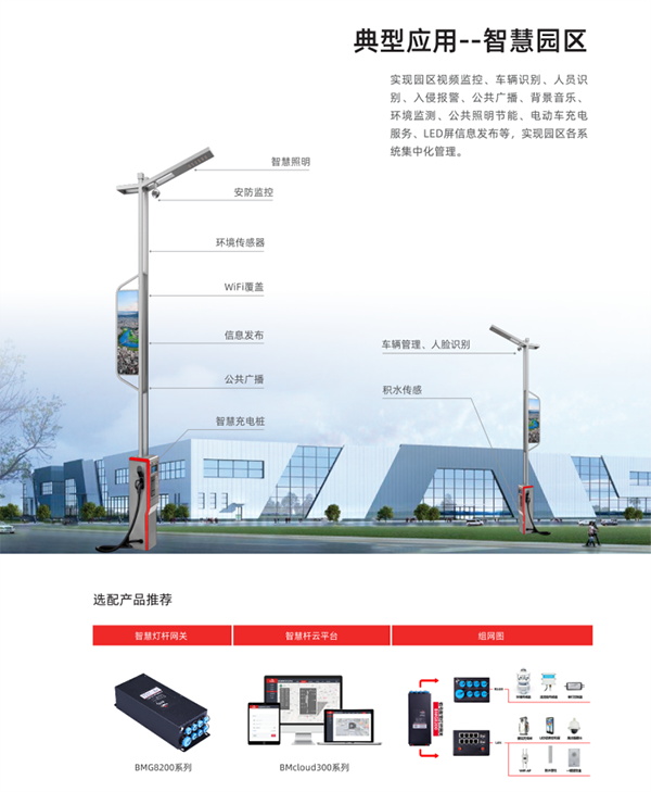 Application of smart pole in the park.jpg