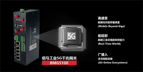 BMG5100 series is one kind of 5G gigabit gateway, industrial 5G Gateway, 5G edge computing gateway and 5G intelligent gateway. Configured with 5 gigabit network ports, 4 POE and other rich interfaces, it has powerful equipment access capacity, communication protocol conversion, computing and processing capacity, linkage control capacity, and has the advantages of high bandwidth, high reliability, low latency and mobility.