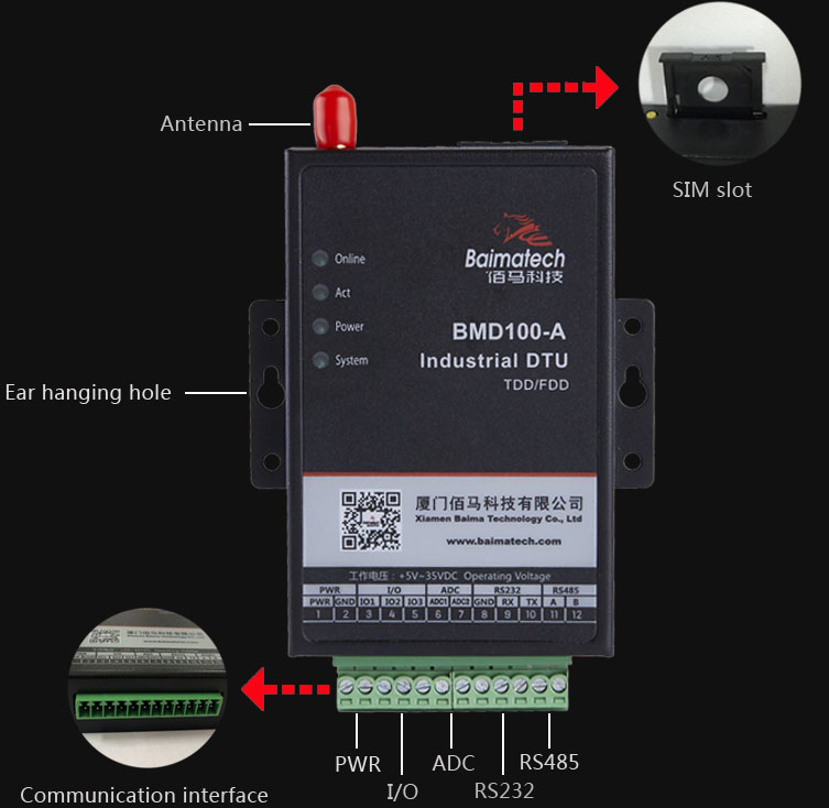 BMD100 GSM Cellular Modem IP Rich interface