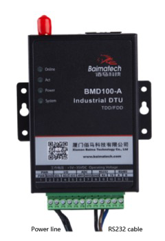 BMD100 Cellular IP Modem RS232