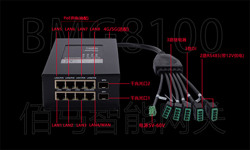 智慧路灯杆多口网关只有设计具备足够的硬件接口，包括千兆网口、光纤口、RS232/RS485串口和继电器/开关量应用接口等，才能满足杆载多样设备的一站式接入和集中控制。