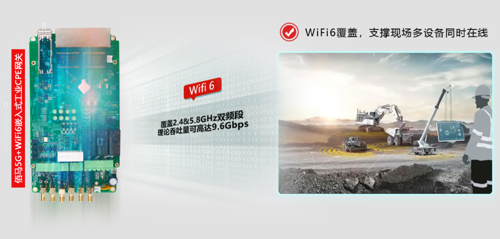 WiFi6工业网关.jpg